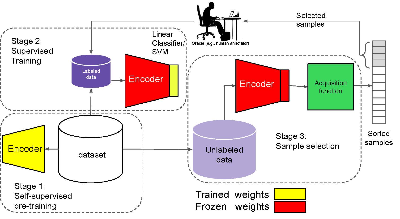 fig1